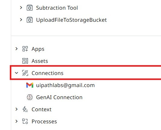 Solution resources panel with the Connections section expanded, showing a Gmail account and a GenAI Connection