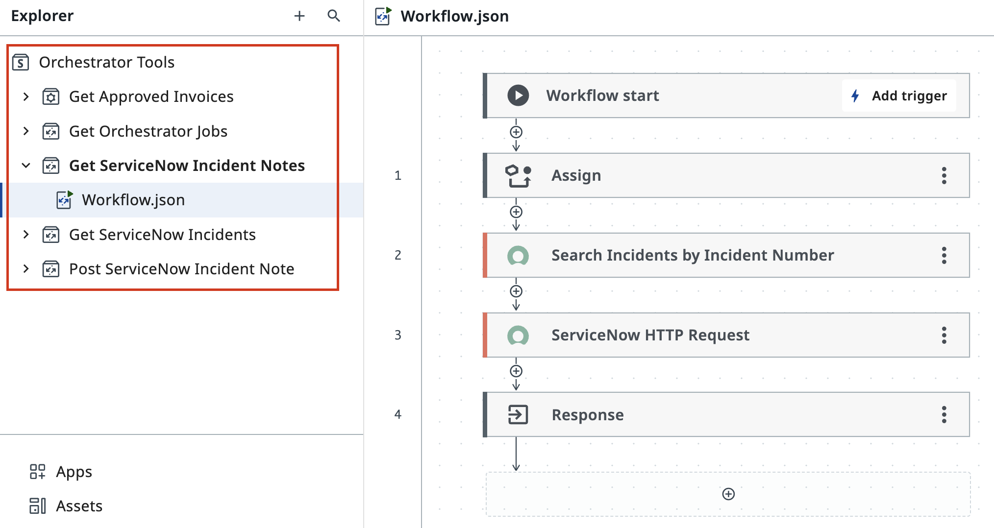 Orchestrator Tools folder expanded, showing Get ServiceNow Incident Notes workflow open