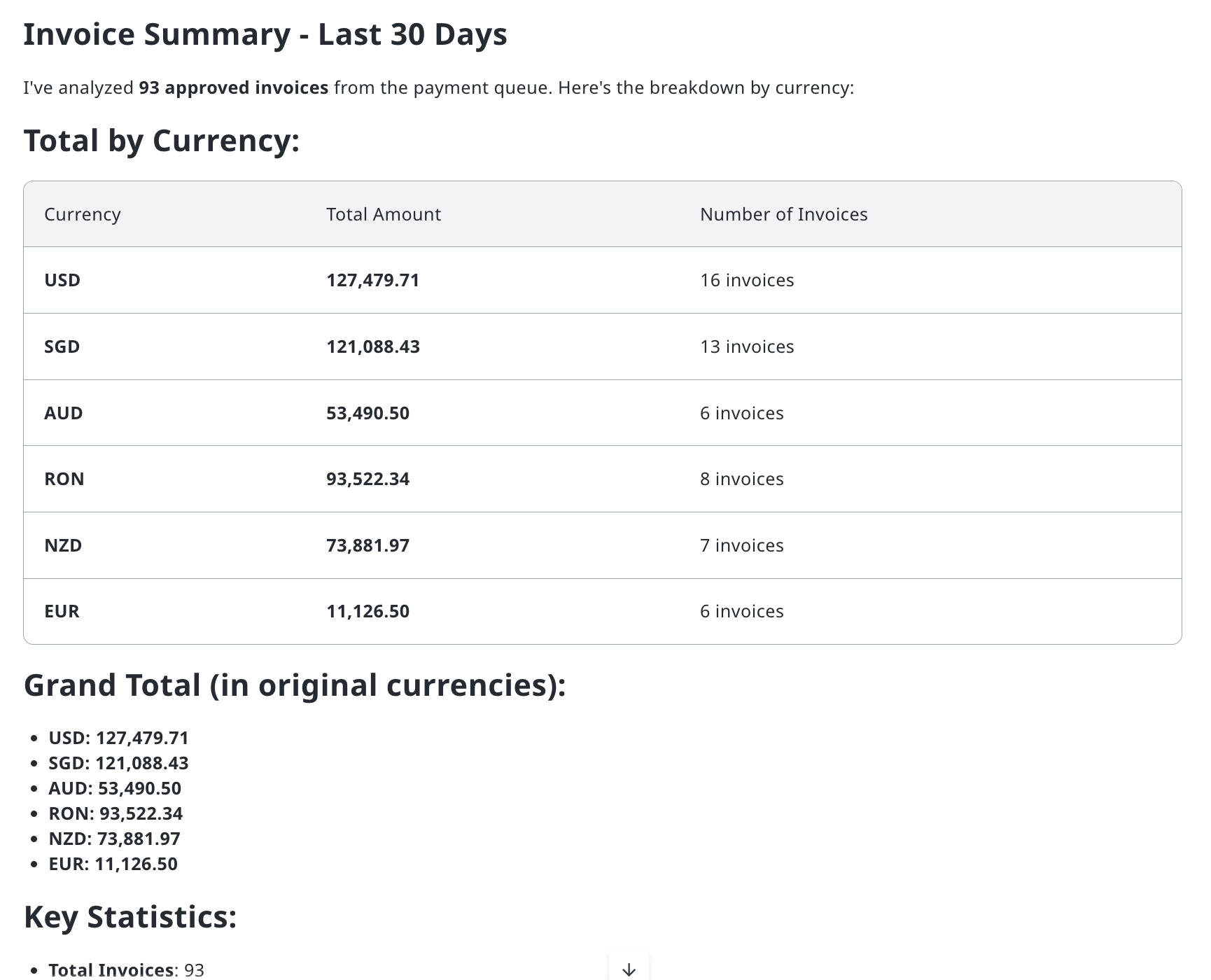 Invoice summary result showing currency totals and invoice count