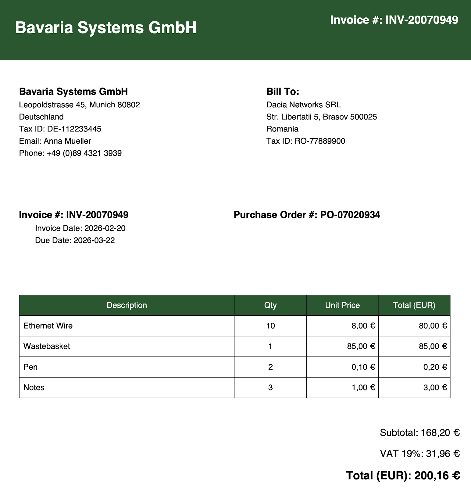 Sample invoice PDF from RetrieveInvoiceDocument