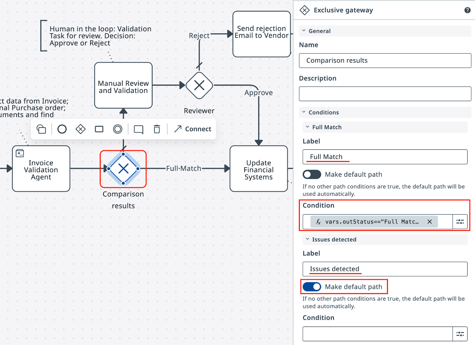 Process debug run showing correct gateway routing