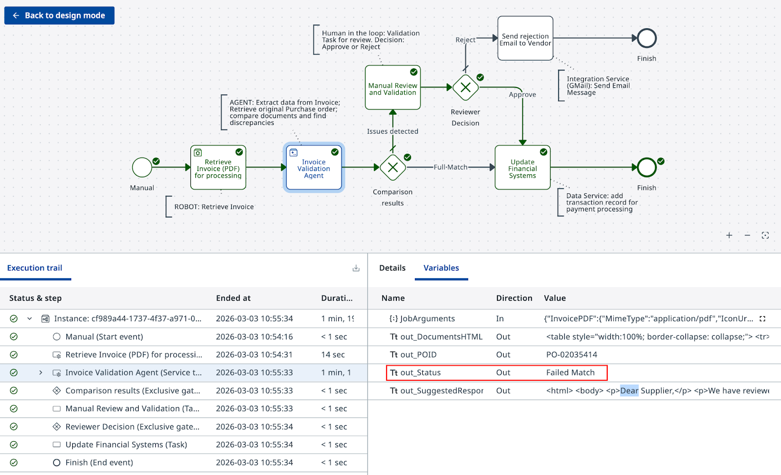 Process debug 