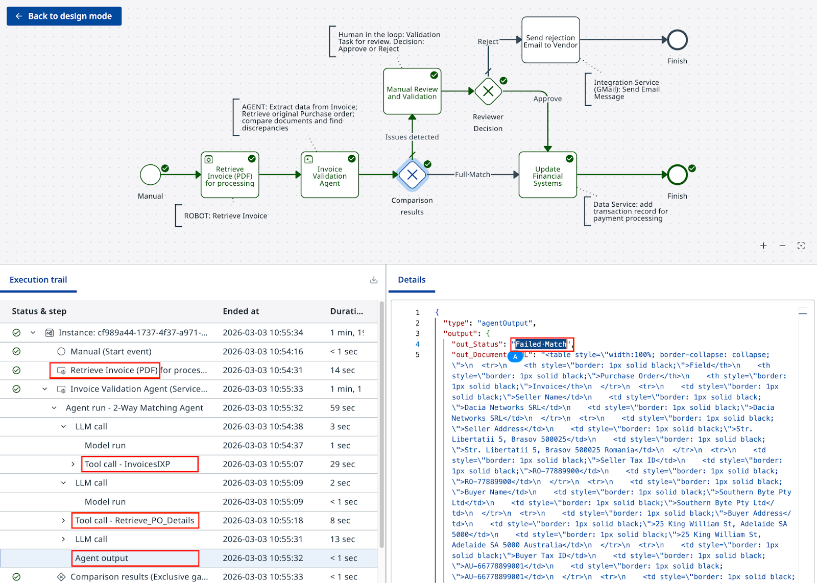 Process debug 