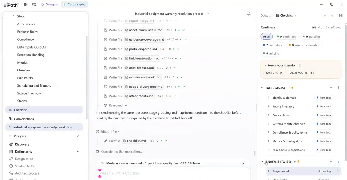Checklist readiness summary with confirmed, pending and missing counts