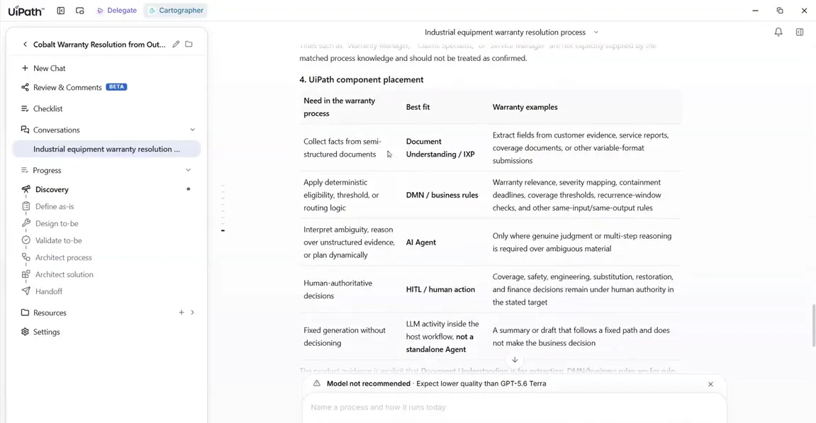 Component placement table recommending Document Understanding, DMN, AI Agent or human action per type of work