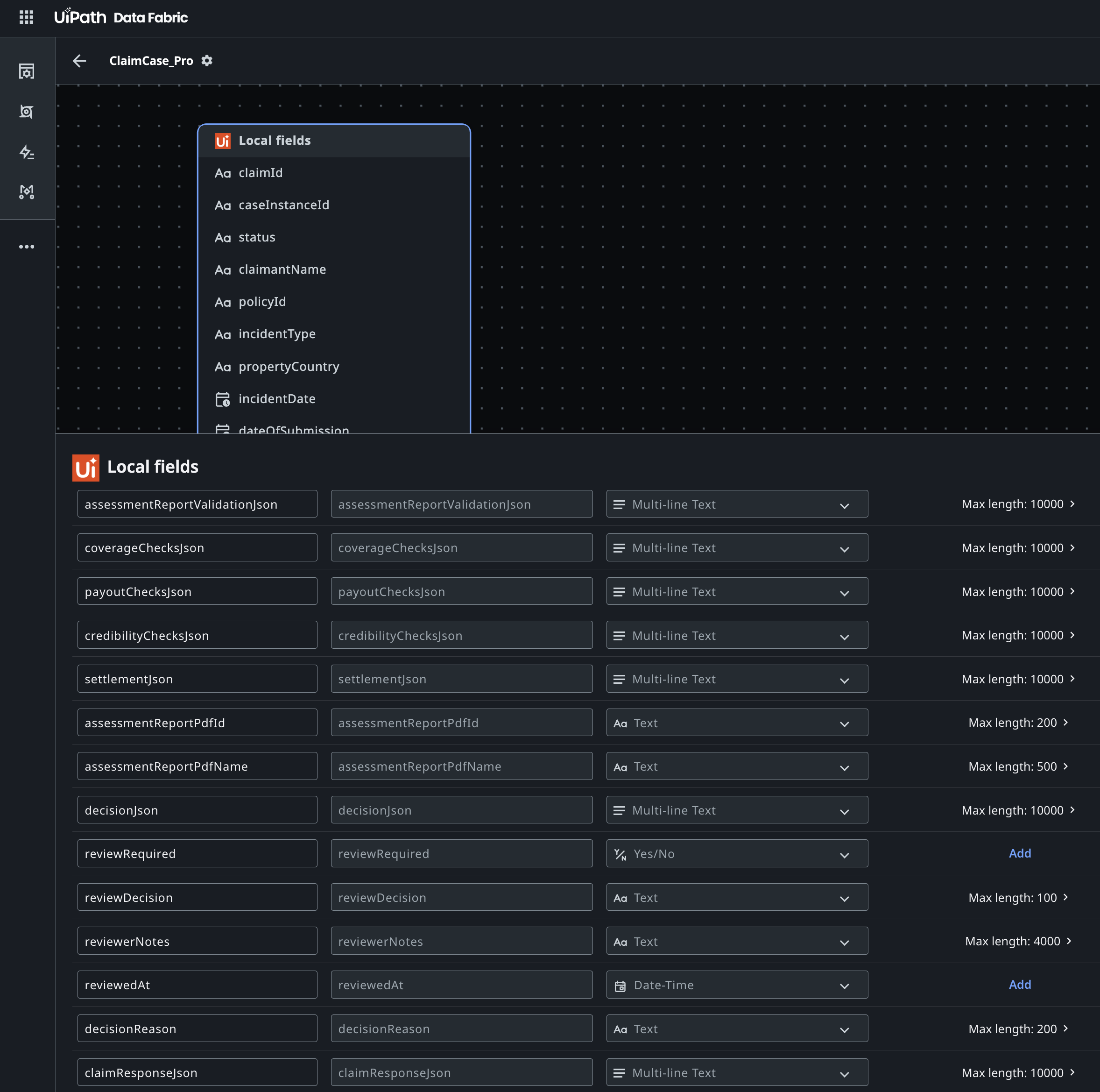 The claim entity's field list in Data Fabric — JSON analysis columns at 10,000, typed decision fields